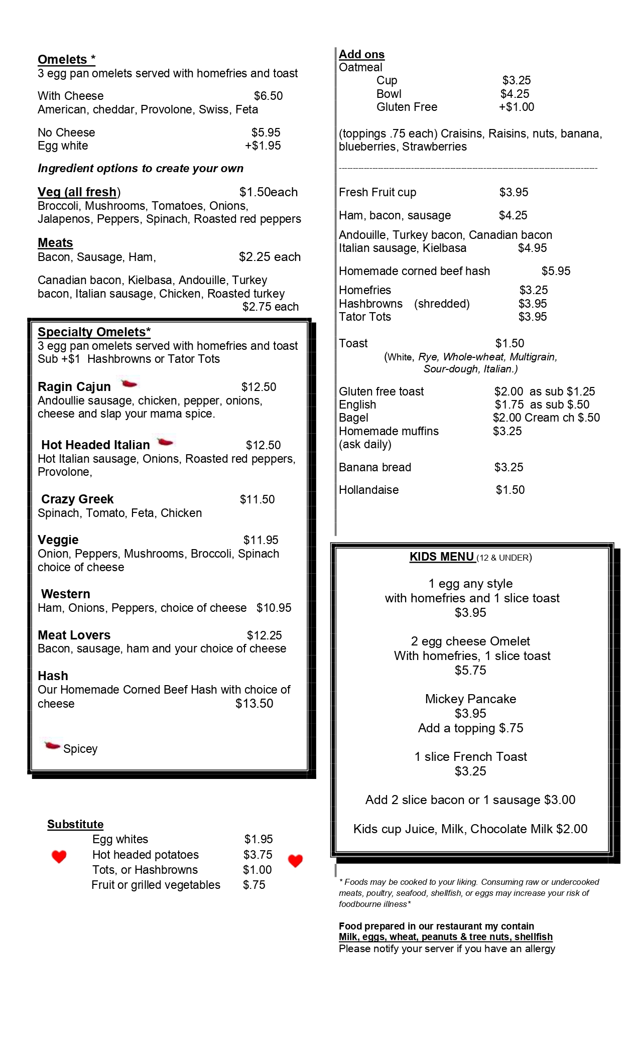 BREAKFAST The Hangry Fork